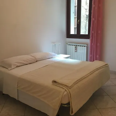 Affittacamere Alla Botta